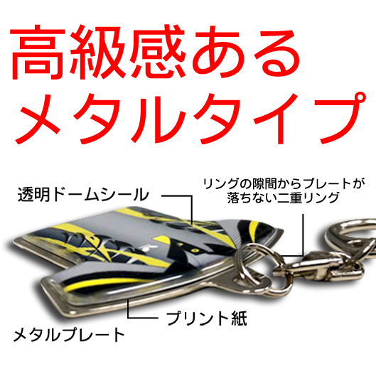 メタルキーホルダー